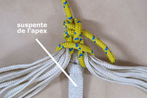 pliage du parachute de vol libre : attacher l'apex
